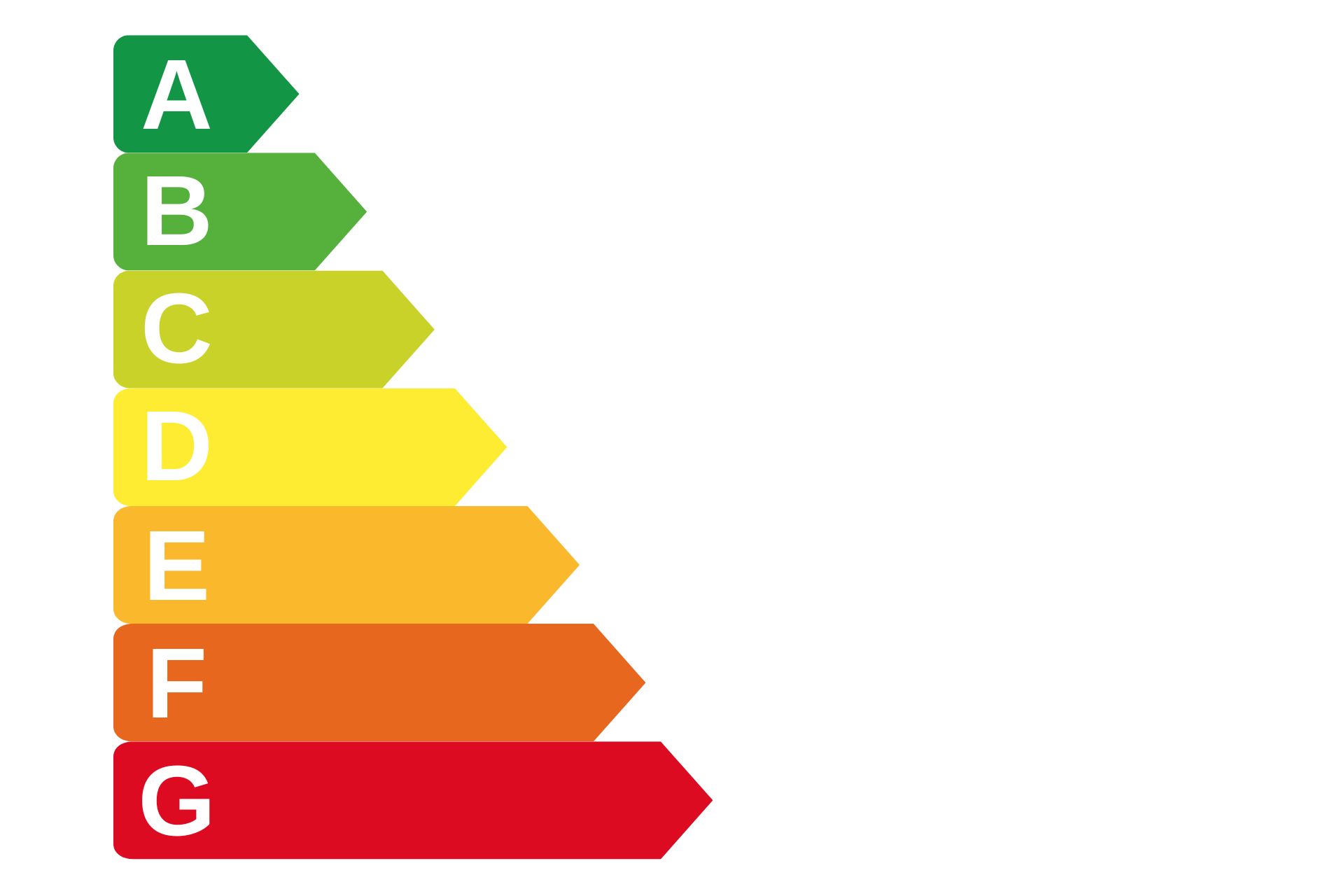 Průkaz energetické náročnosti budovy (PENB) byl zpracován podle zákona č. 406/2000 Sb. a vyhlášky č. 264/2020 Sb., tedy dle aktuálně platné, zpřísněné legislativy.  Energetická třída: D – Méně úsporná Celková dodaná energie: 178 kWh/(m²·rok)